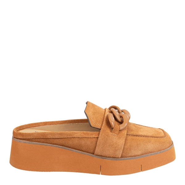 ELECT in CAMEL Platform Mules